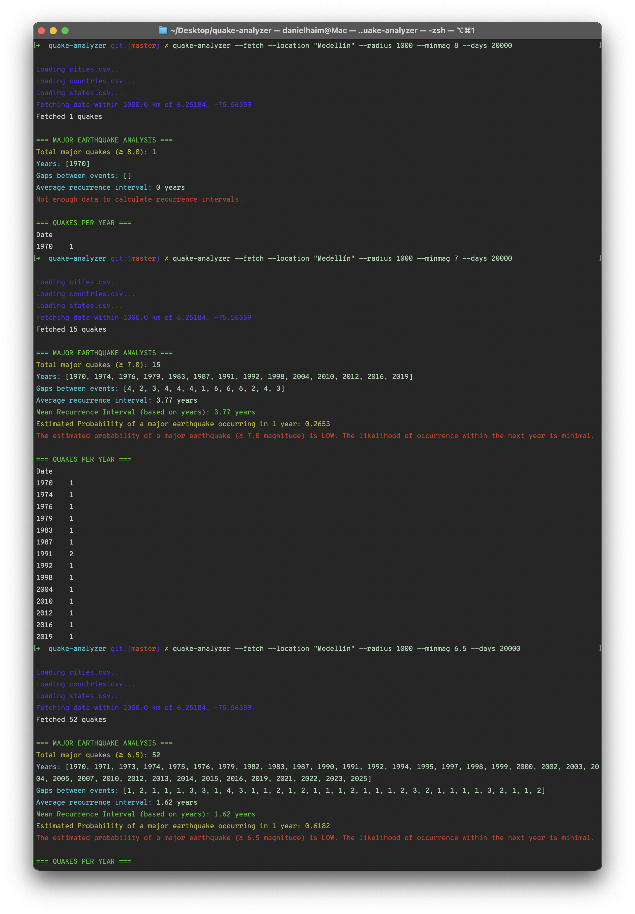 Quake Analyzer Screenshot (Estimate)