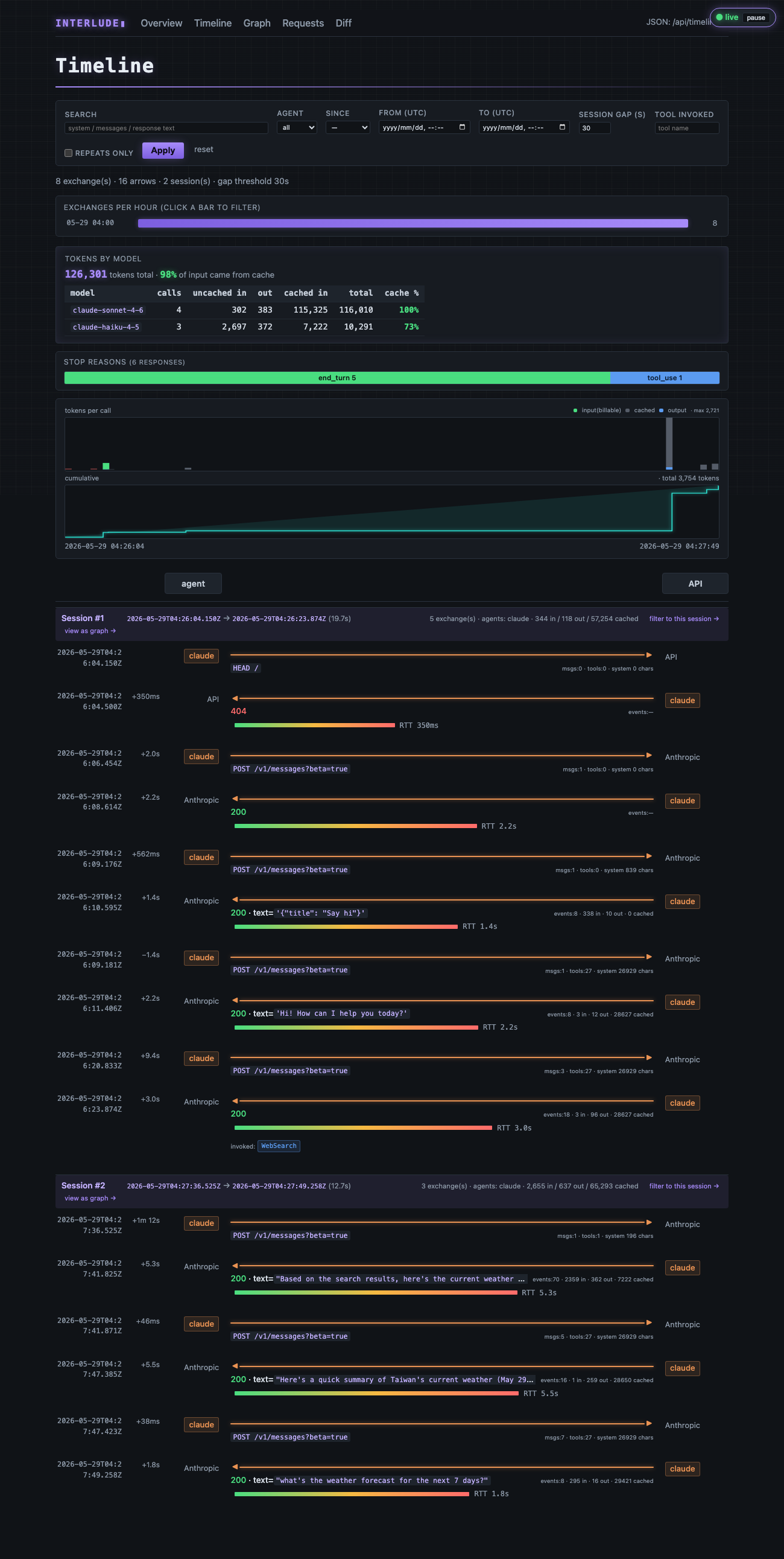 Timeline view of captured agent traffic