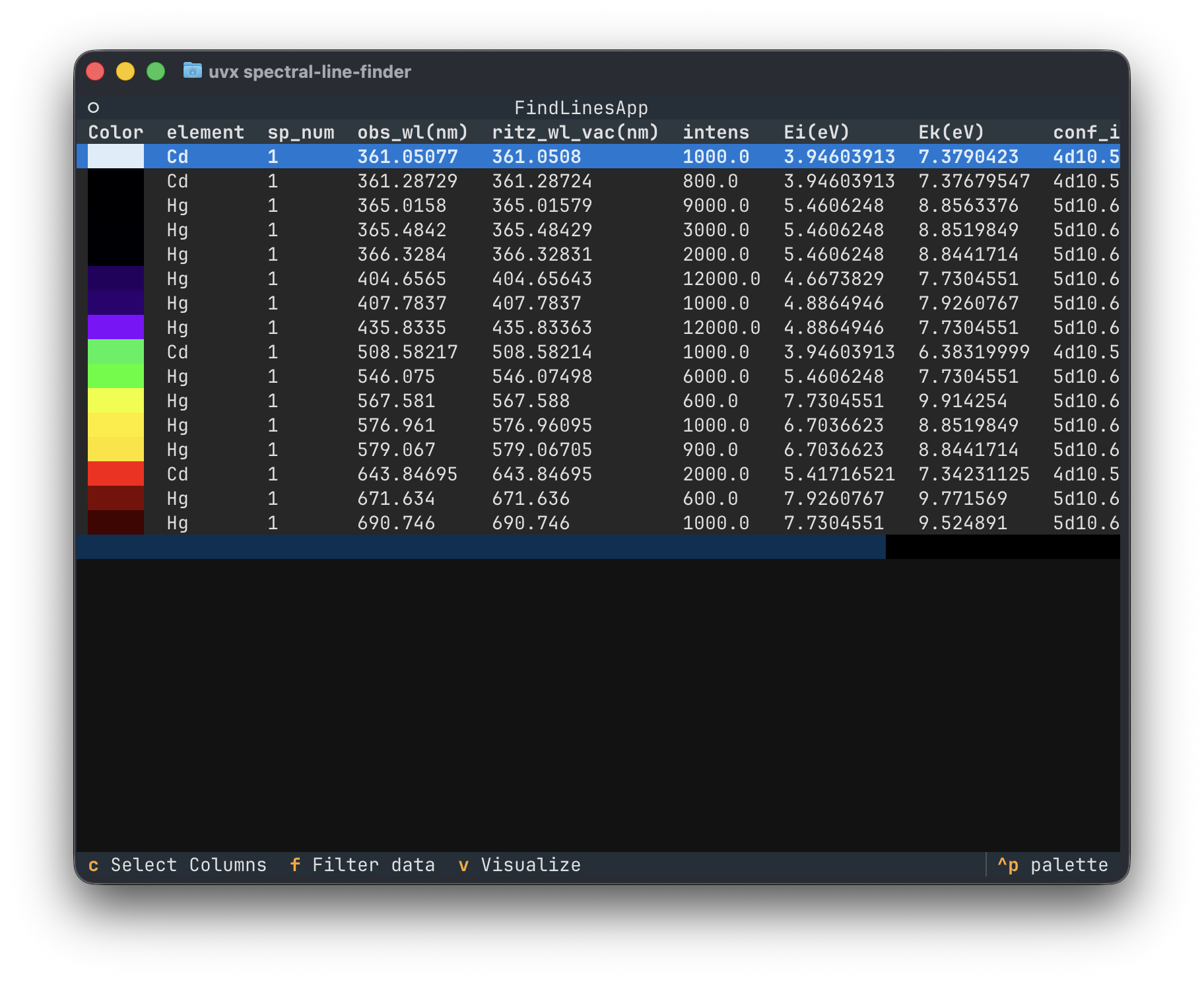 screenshot of data table
