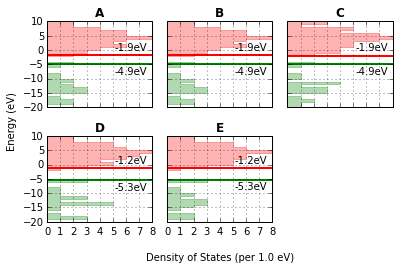 https://github.com/chrisjsewell/PyGauss/raw/master/docs/source/images/output_28_1.png