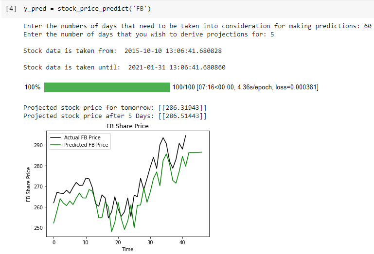 https://github.com/harshitbhavnani/Equity-Analyst/blob/main/Examples/Example%201.png?raw=true