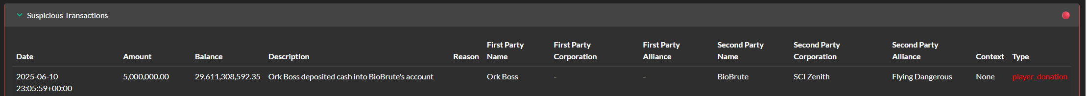 Screenshot of Transactions