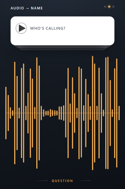Audio card, front