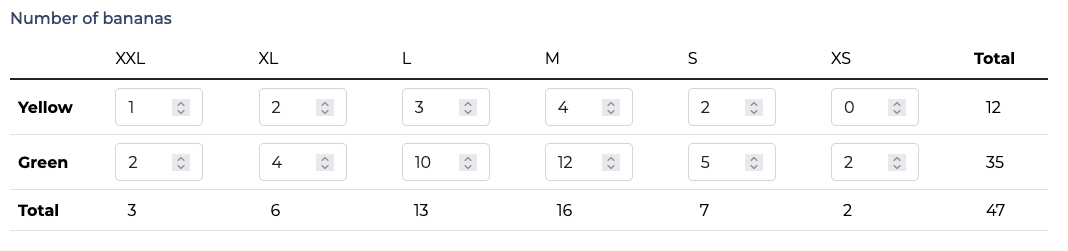 Example of a table using django-table-widgets and custom CSS
