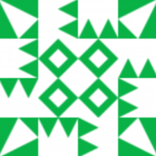 Avatar for Medhansh Choudhury from gravatar.com