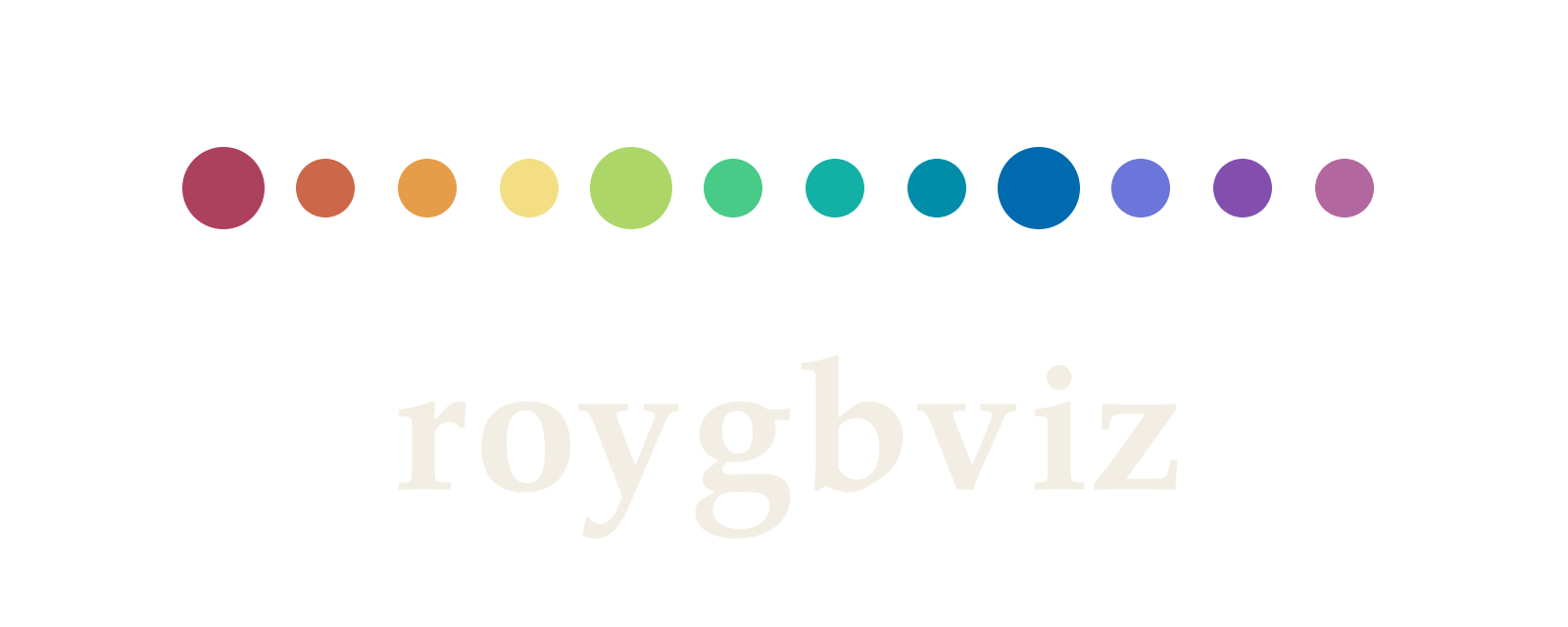 Roygbviz