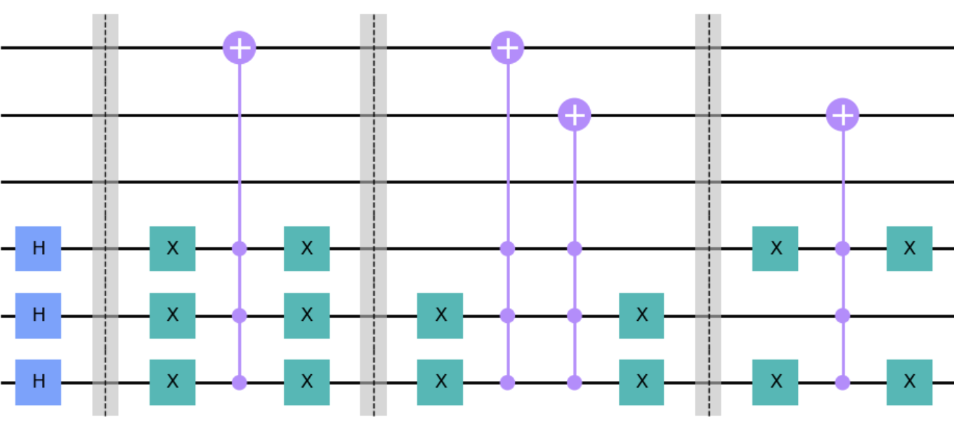 QSM Example