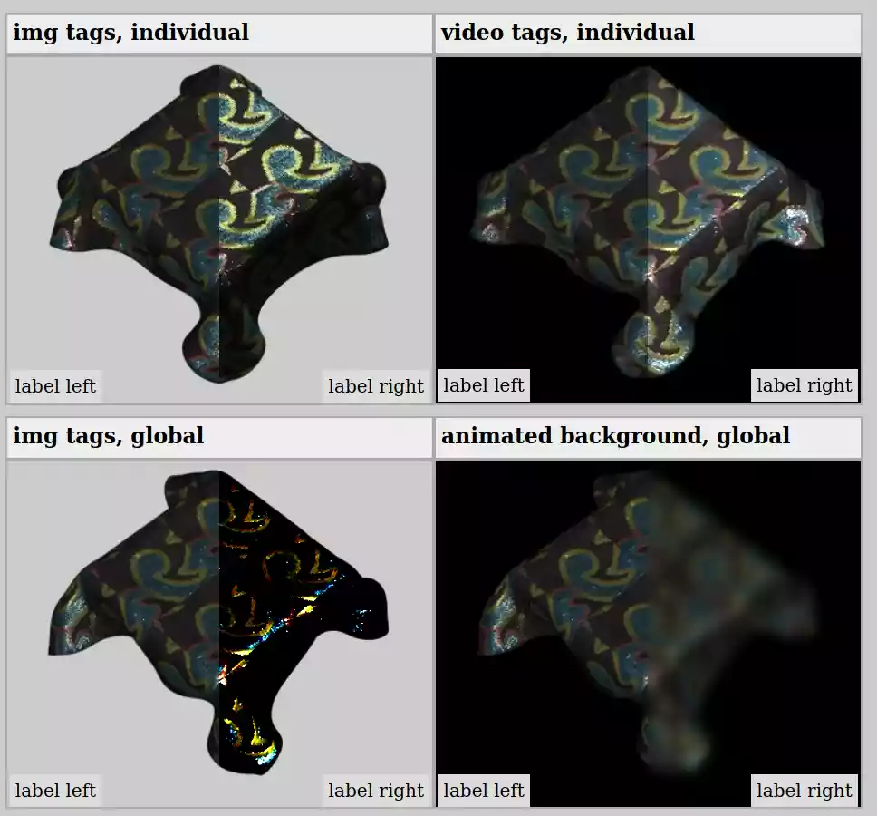 preview of sliding comparison