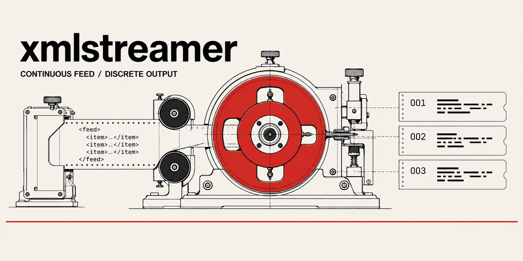 xmlstreamer: continuous feed / discrete output