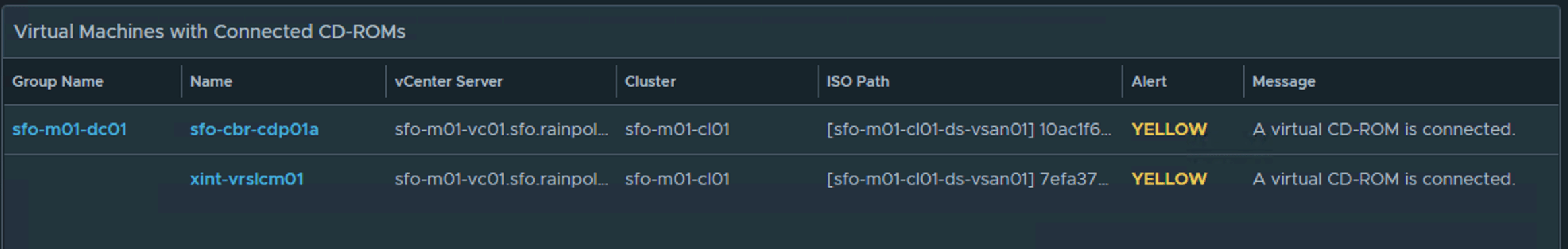 vmware-cloud-foundation-health-monitoring · PyPI