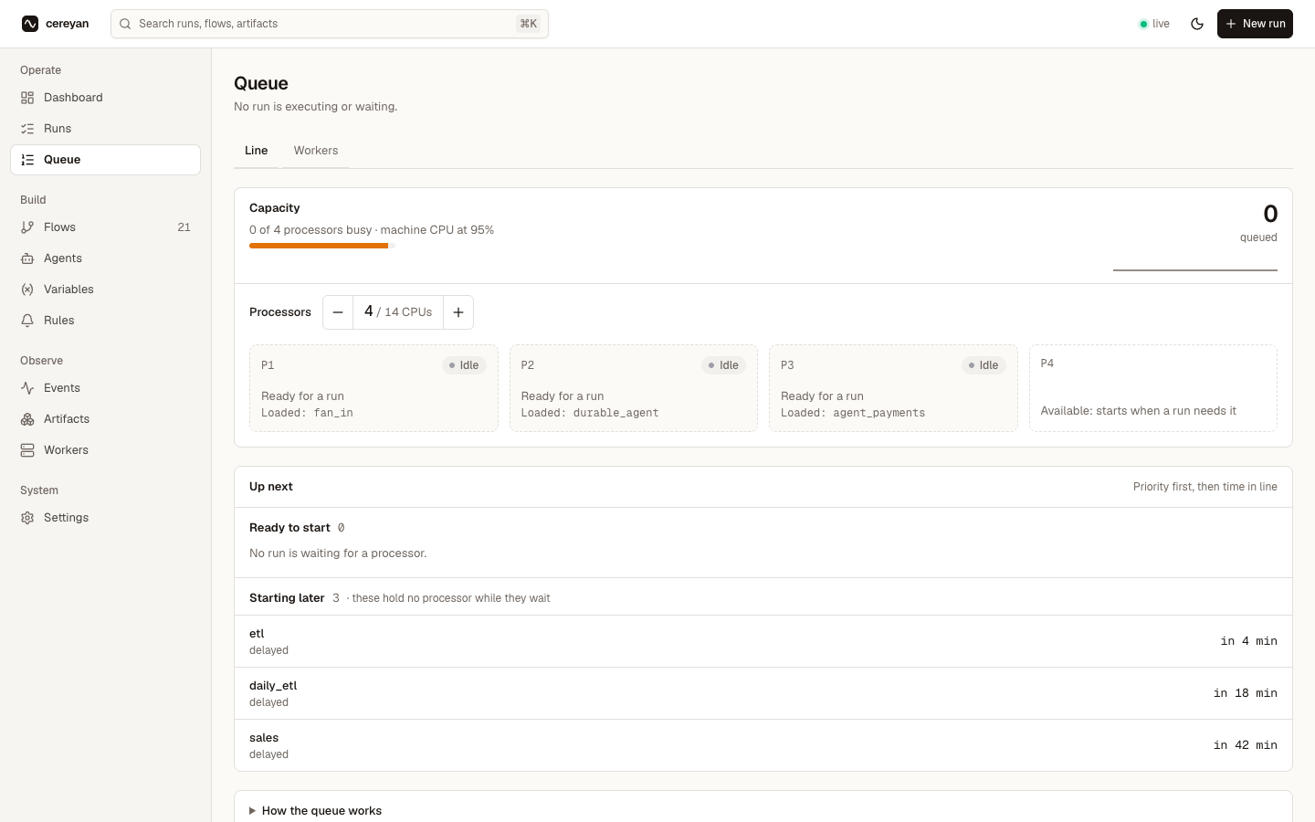 The Queue page: the Capacity card with processor slots and add and remove buttons, then Up next with the runs ready to start and starting later