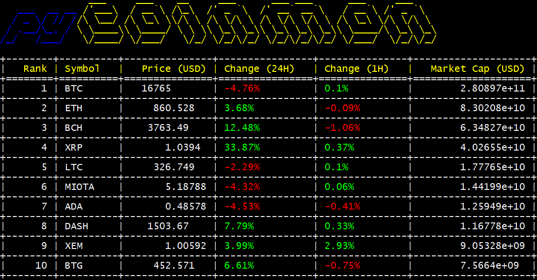 pycoinmon screenshot