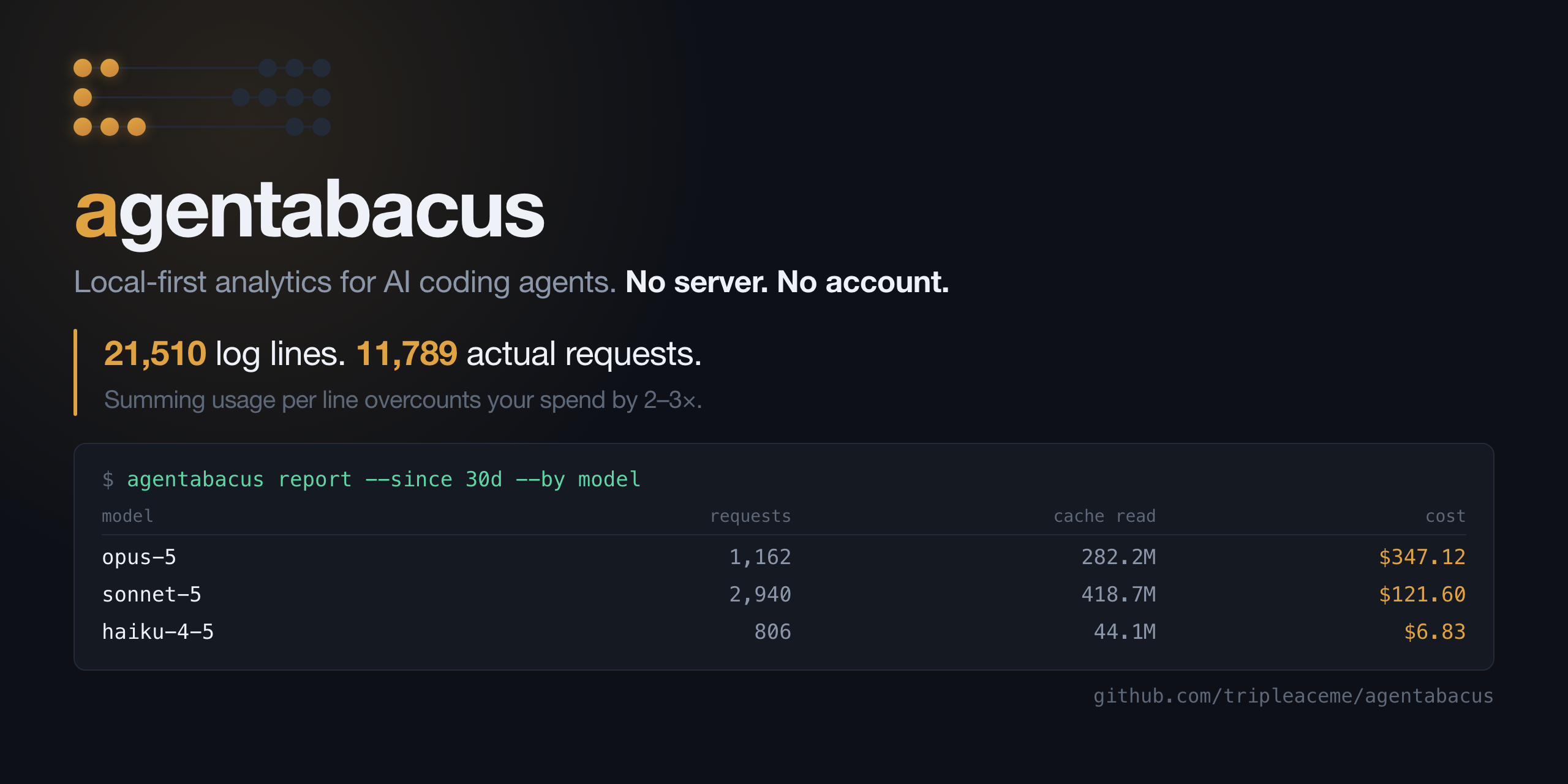 agentabacus — local-first analytics for AI coding agents