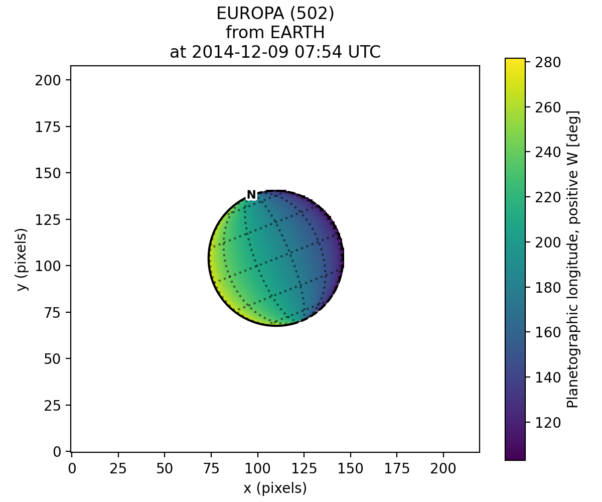 Image of Europa generated with PlanetMapper