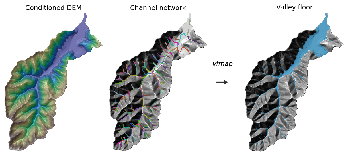 Valley floor delineation from a conditioned DEM and a labeled channel network