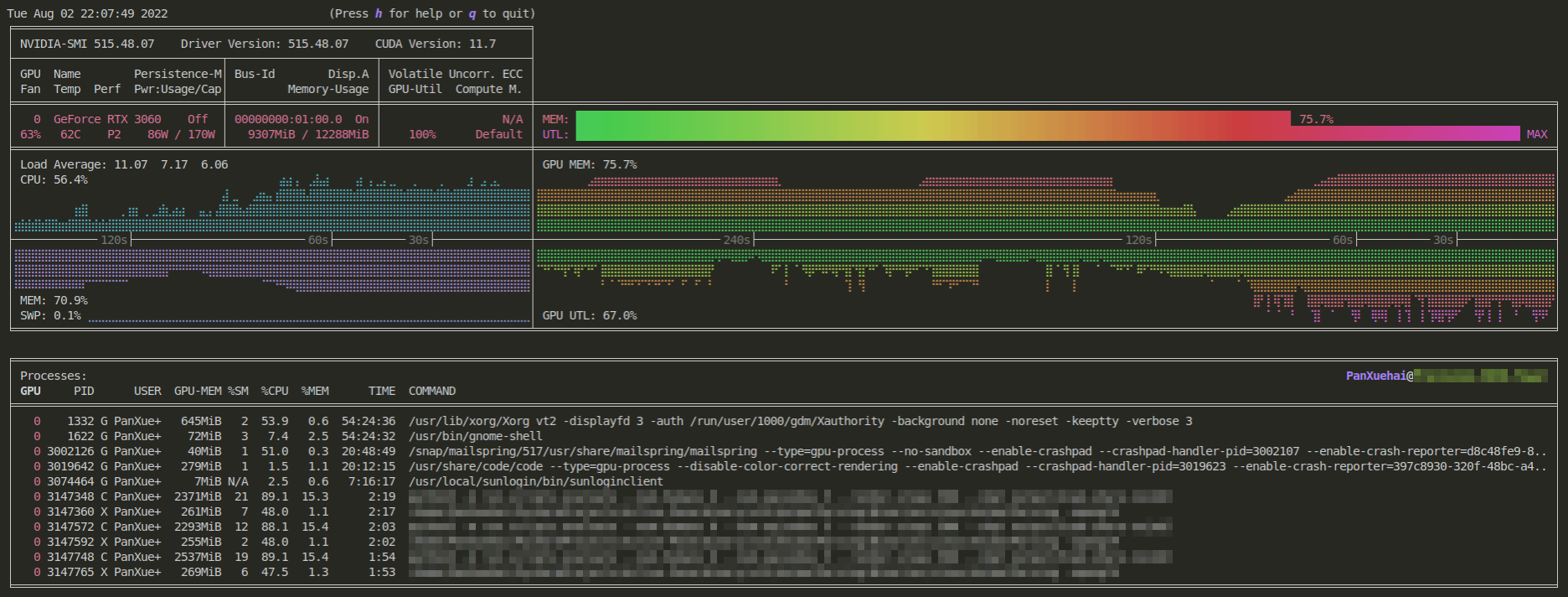 Spectrum-like Bar Charts