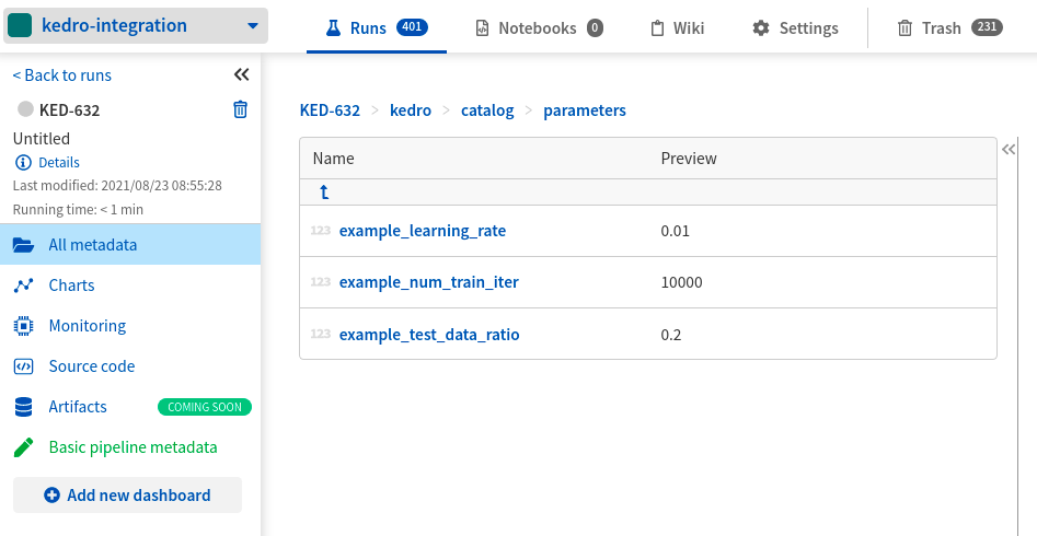Pipeline parameters logged from Kedro to Neptune UI