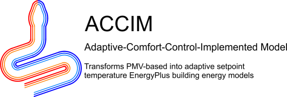 ACCIM Logo with header