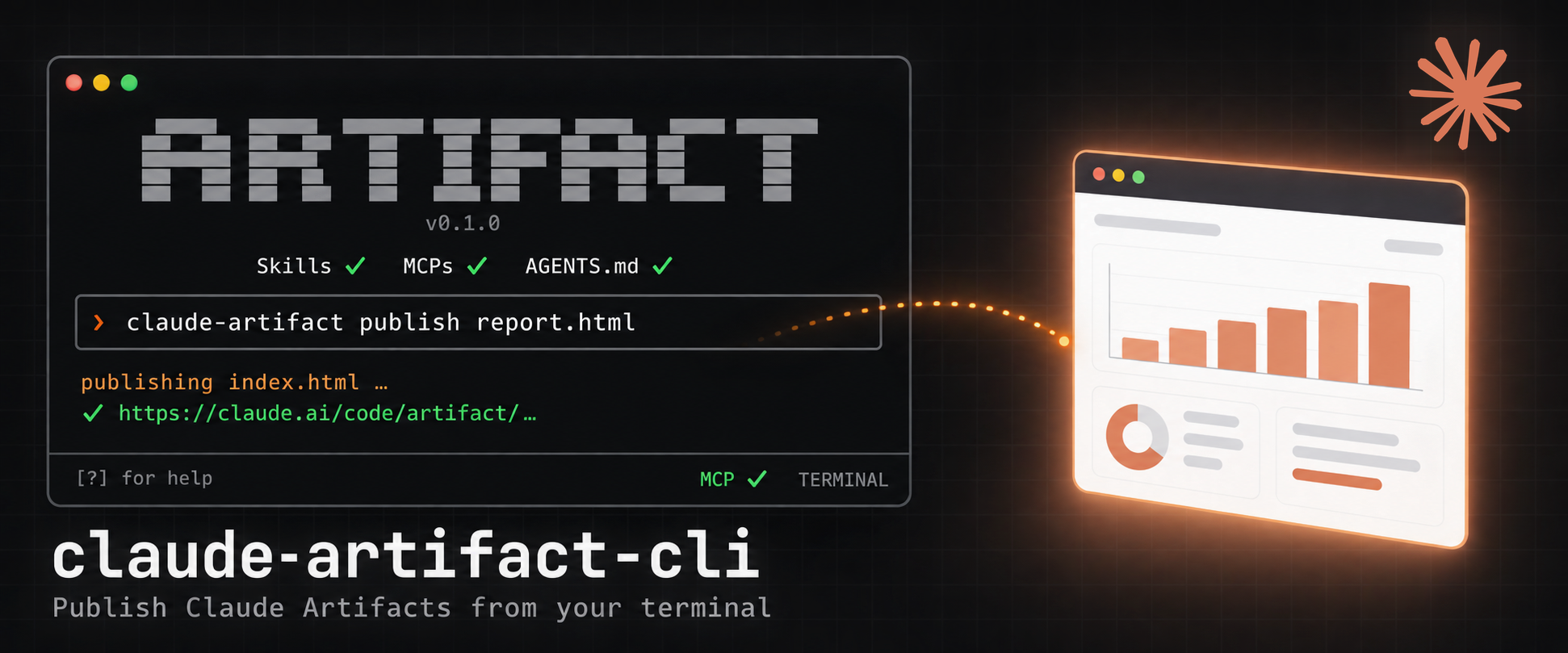claude-artifact-cli: publish Claude Artifacts from your terminal