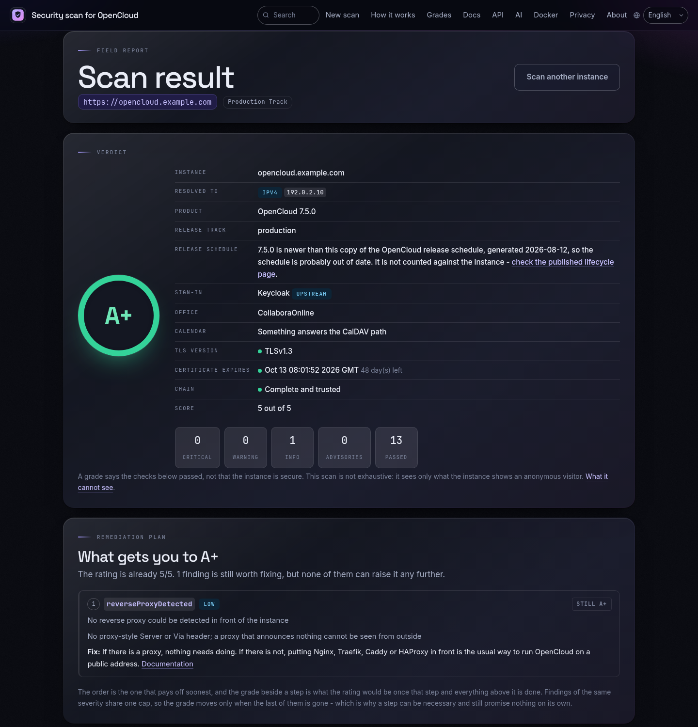 A completed scan of the OpenCloud demonstration instance