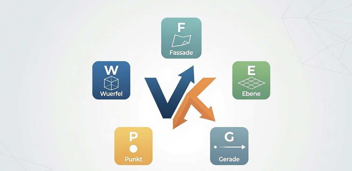 analytische-geometrie Logo