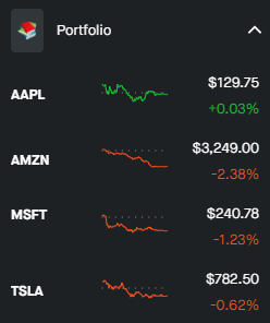 Robinhood Portfolio List