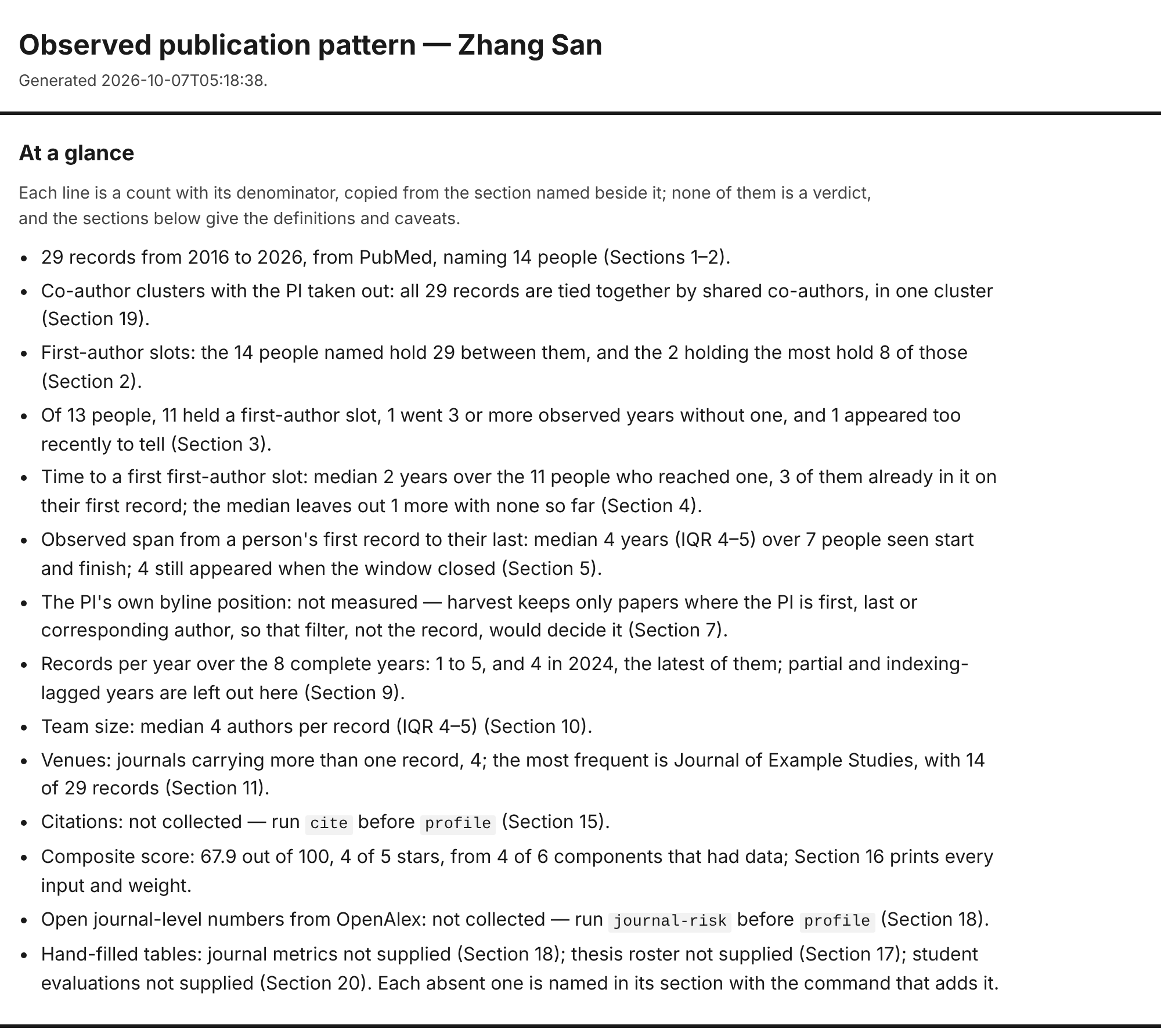 The one-page summary at the top of a report