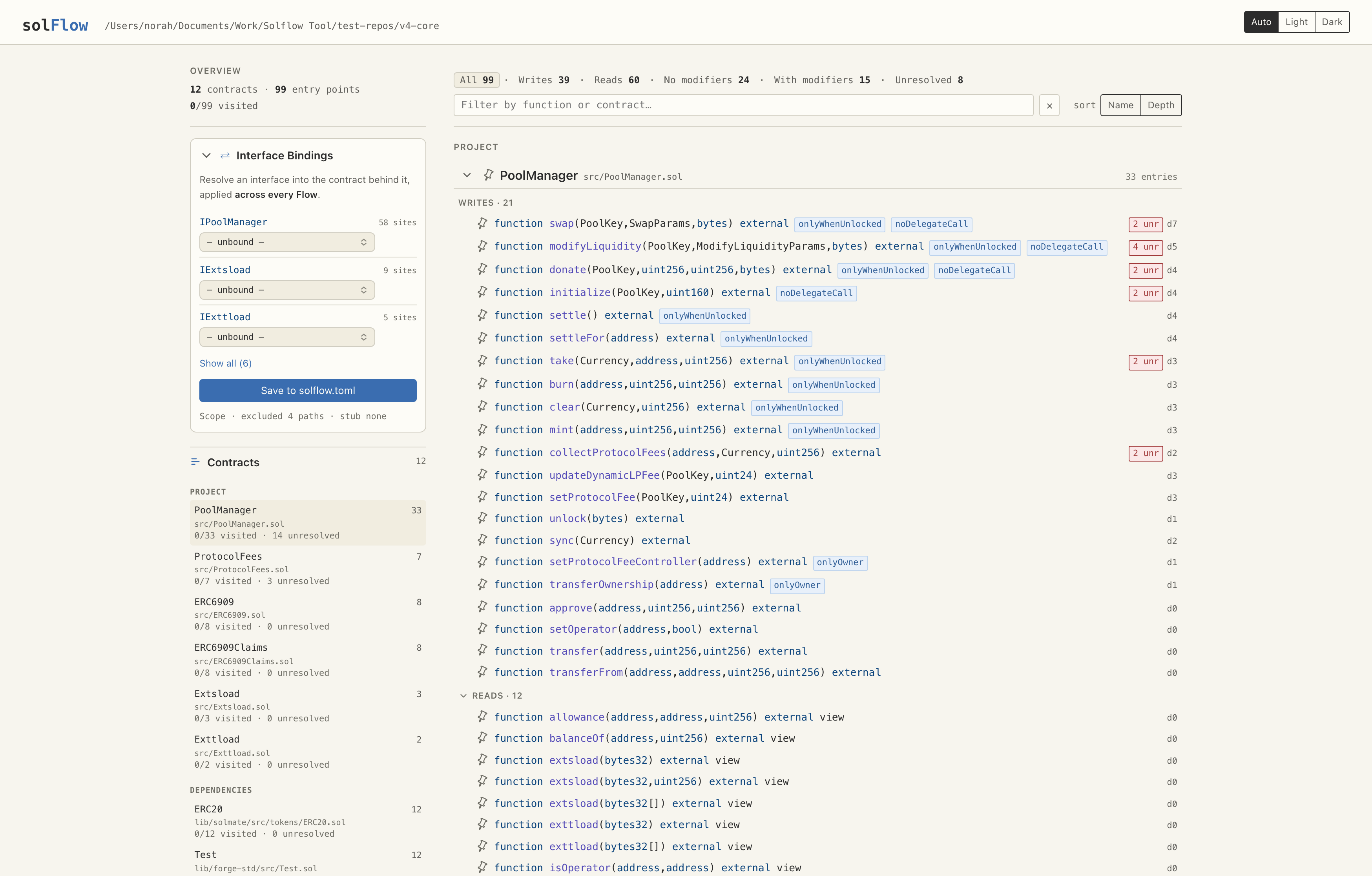 Index view listing the entry points of Uniswap V4