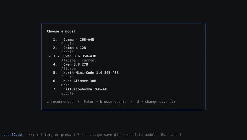A localcode turn: two reads, one edit, then pytest reporting 5 passed