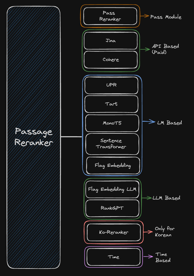 module_2