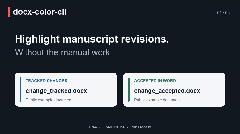 Animated workflow showing tracked edits, the conversion command and red-and-black output
