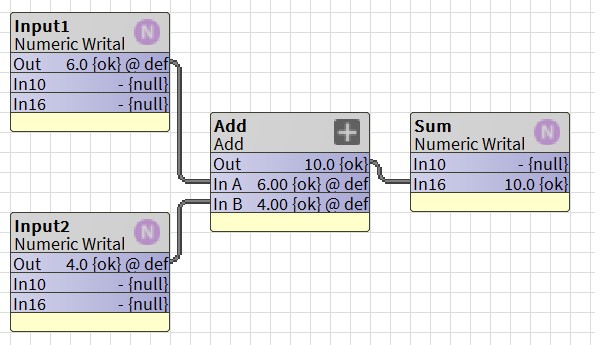 Adder Logic Created with Python