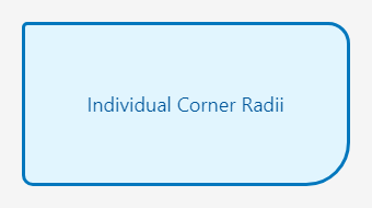 Individual Border-Radius Result