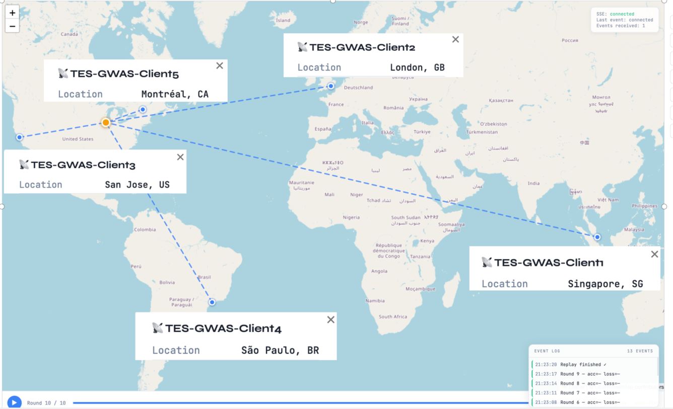 hivewatch global map dashboard