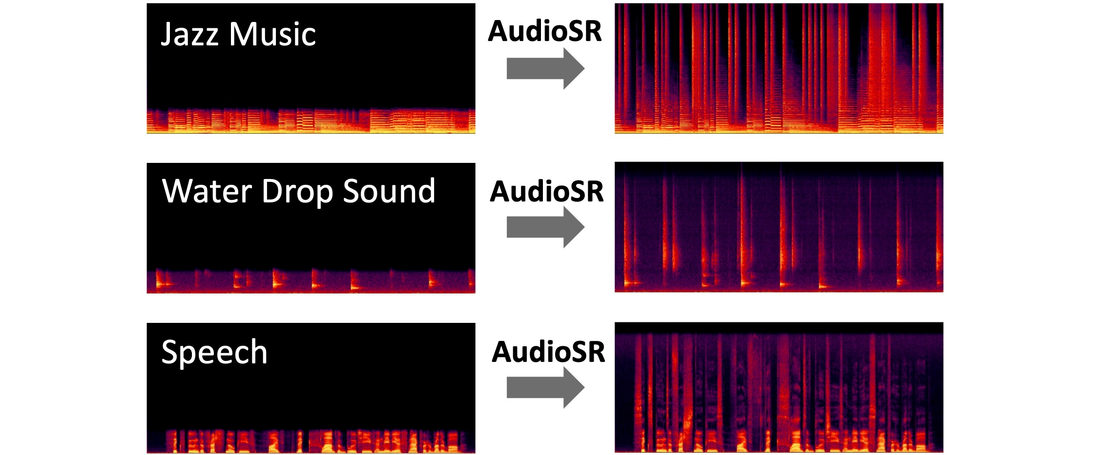 Audiosr pypi
