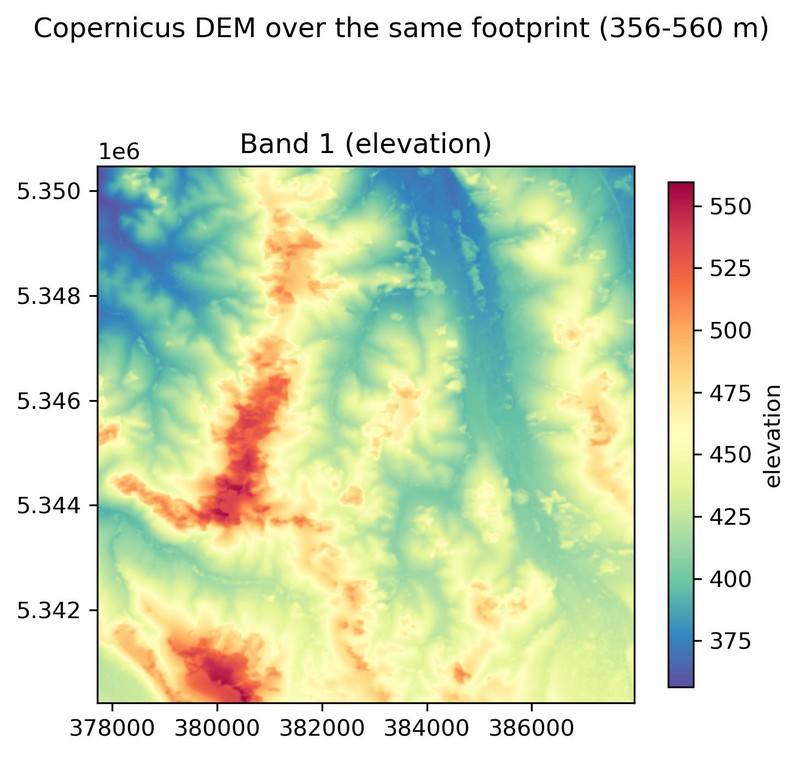 Copernicus DEM elevation map
