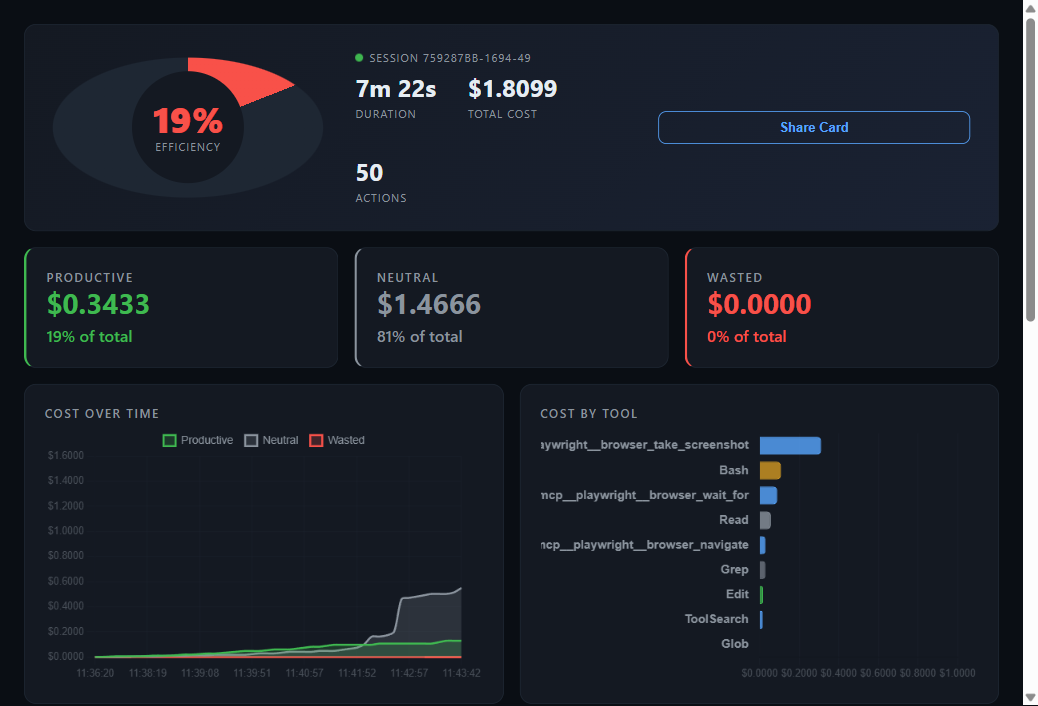 spent web dashboard