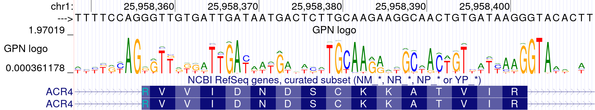 hgt_genome_392c4_a47ce0