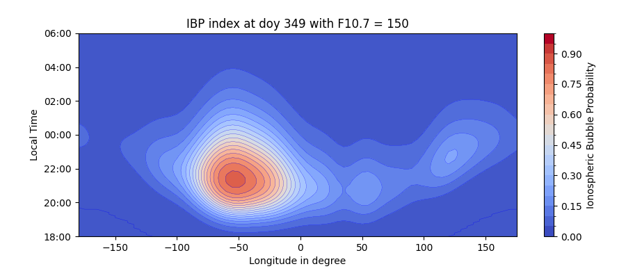 Contour plot of the IBP index for the given day