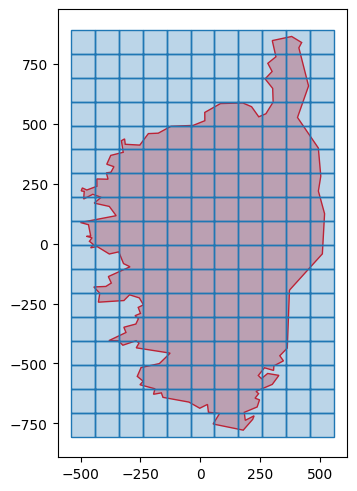 grid_squares_corsica_rectangle
