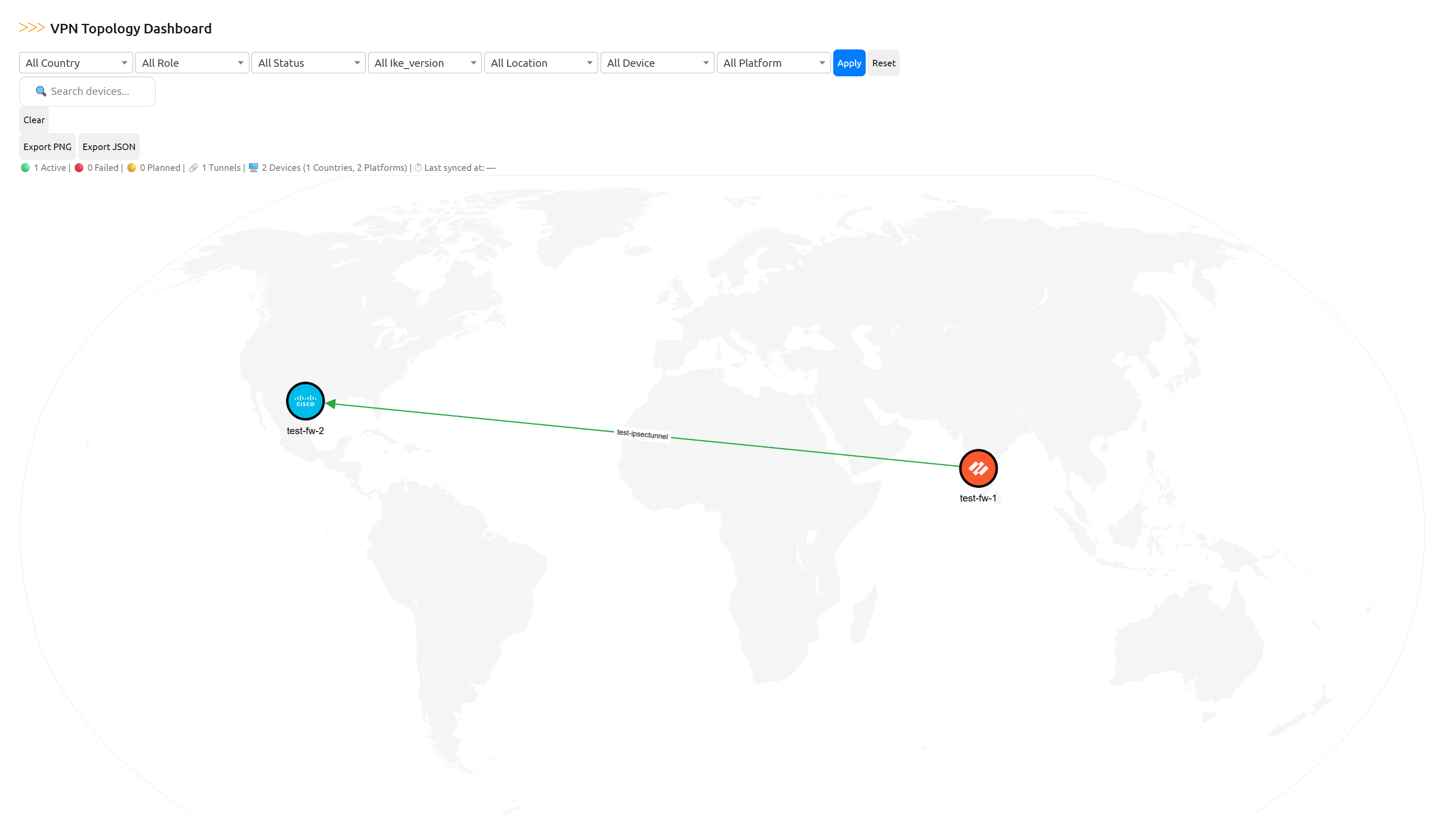 VPN Dashboard