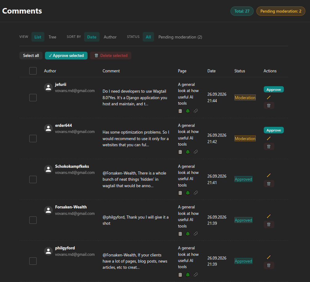 Admin Moderation Dashboard