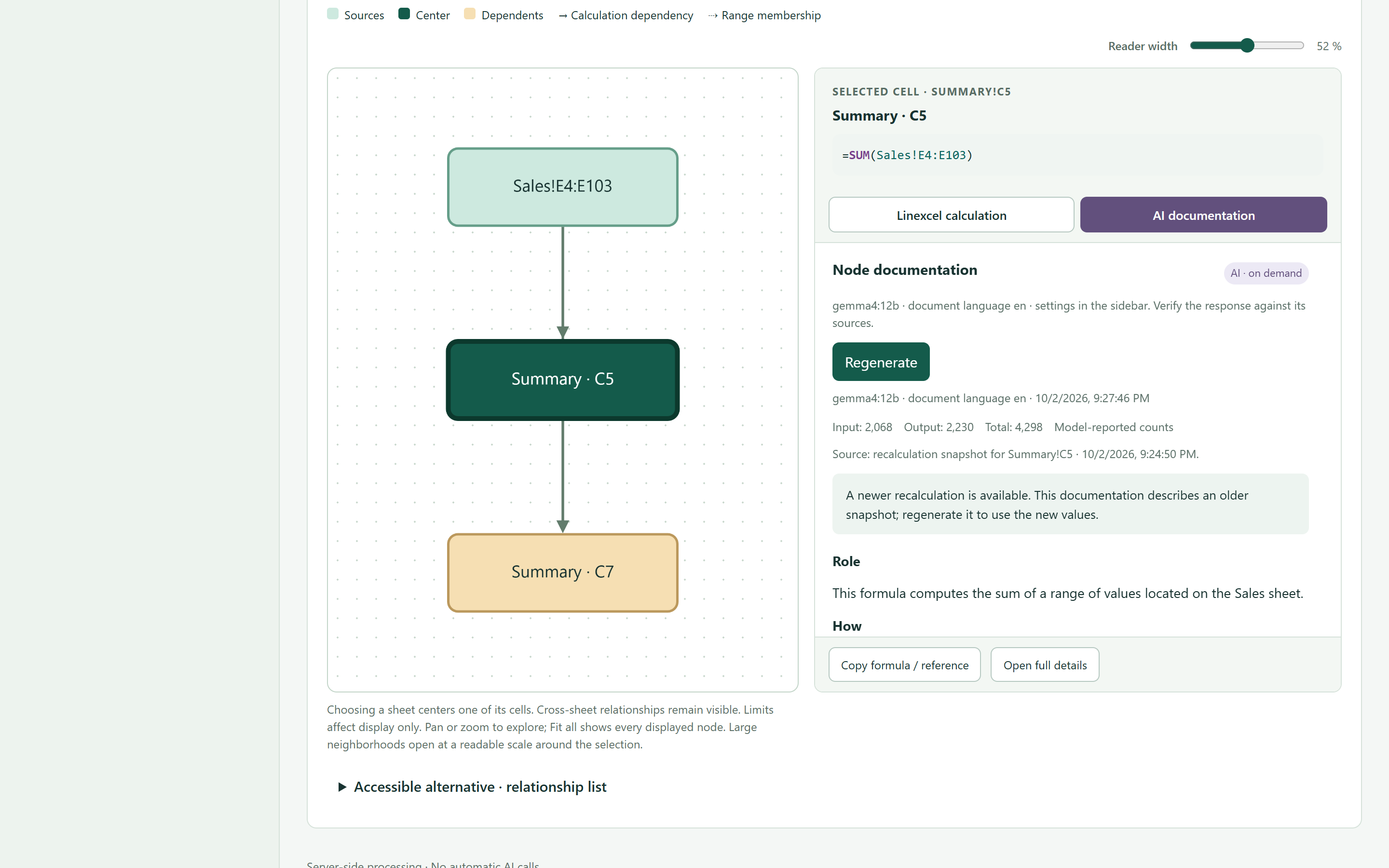 Graph with a separate AI documentation reader