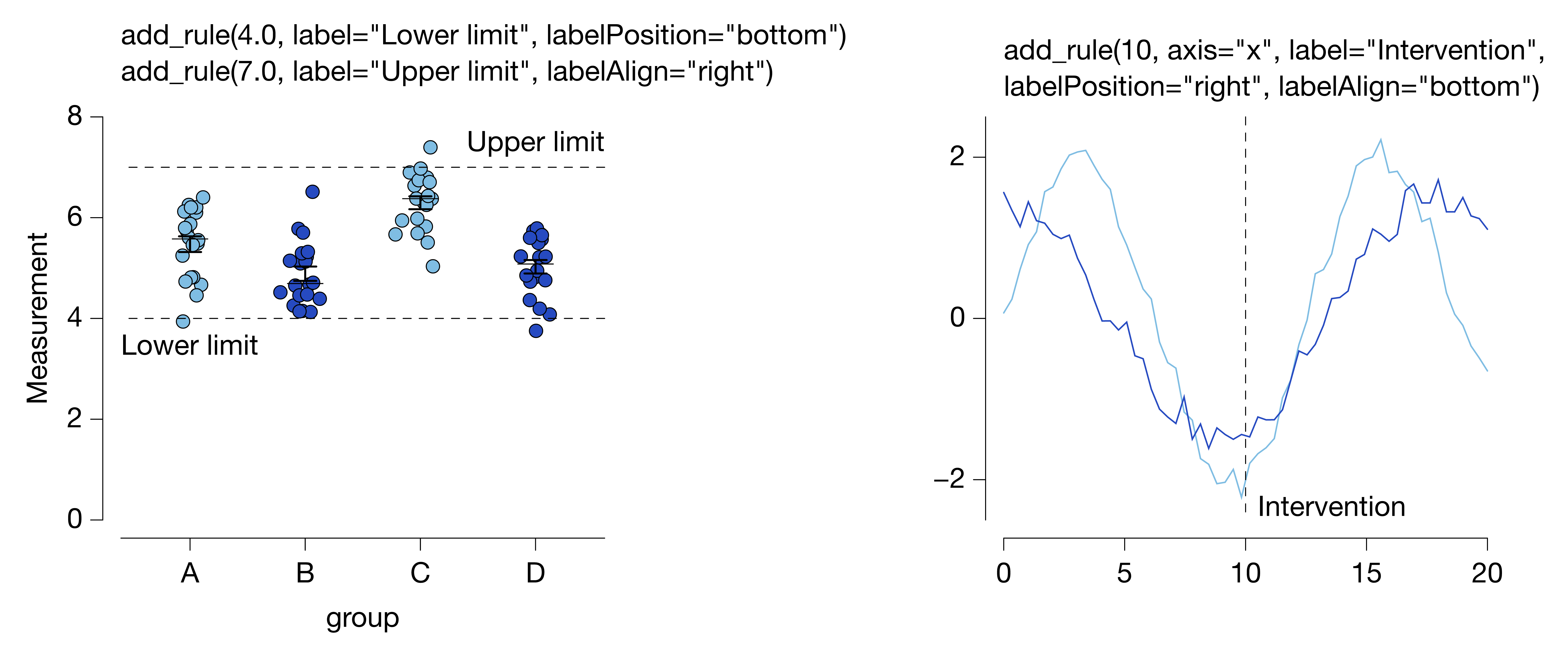 reference line example