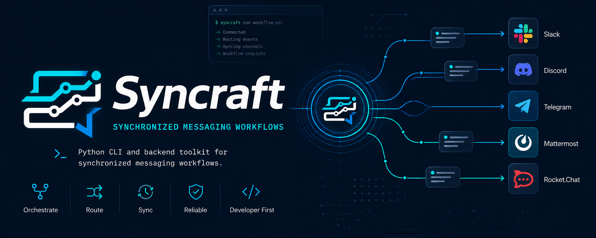 Syncraft banner