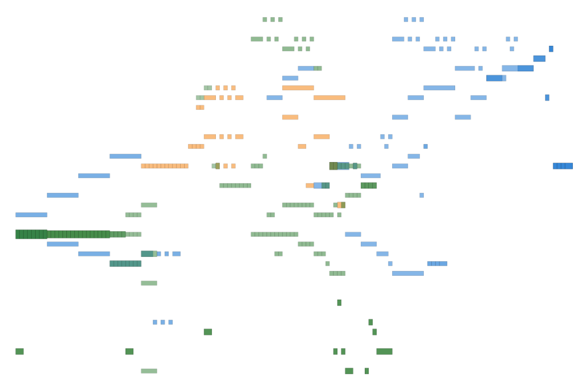 Example visualization showing MusicXML converted to PNG