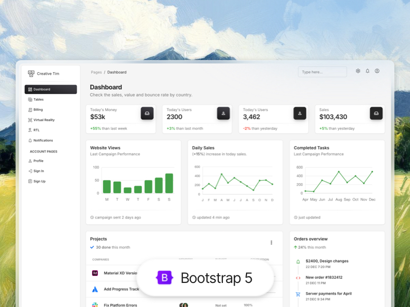 Django Material Dashboard - Modern template for Django Admin Section crafted on top of a modern Bootstrap Design.