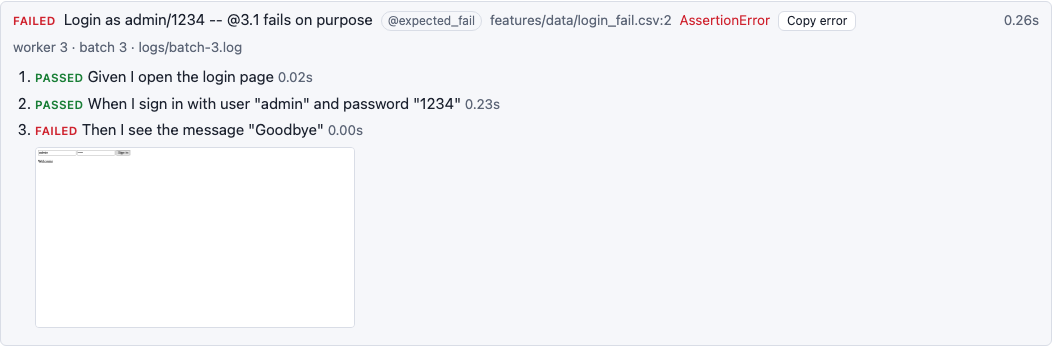 A failed scenario with its steps and the screenshot attached to the failed step