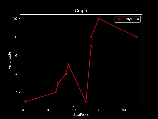 Graph_4
