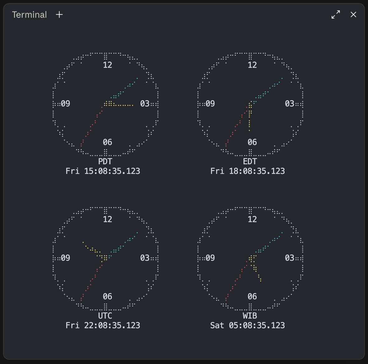 Four clocks, in a 2x2 grid: PDT, EDT, UTC and WIB